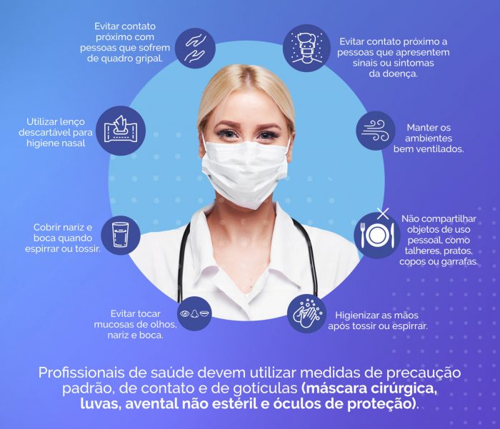 Dicas de prevenção contra o coronavírus