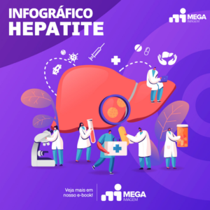 infográfico hepatites virais