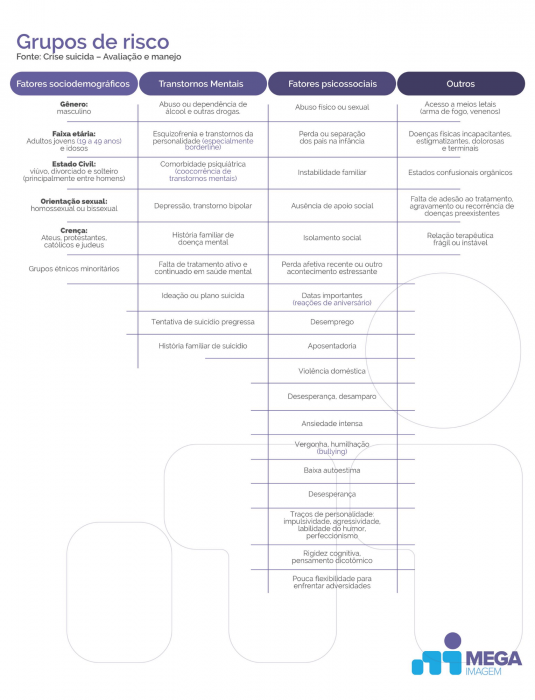Grupo-de-risco-suicídio