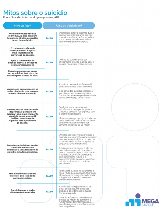 Mitos-sobre-suicídio