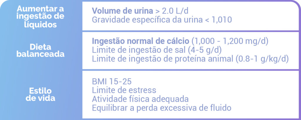 caculo_renal